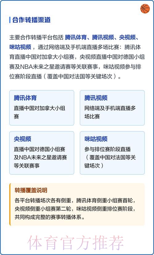 官方版世界杯网页直播观看指南